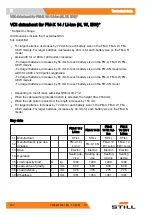 Preview for 344 page of Still FM-X 10 N Original Instructions Manual