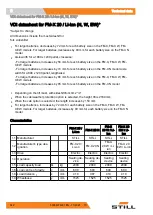 Предварительный просмотр 354 страницы Still FM-X 10 N Original Instructions Manual