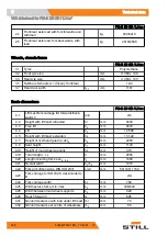 Предварительный просмотр 360 страницы Still FM-X 10 N Original Instructions Manual