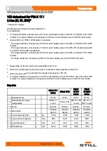 Preview for 330 page of Still FM-X EW Series Original Instructions Manual