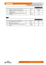 Preview for 343 page of Still FM-X EW Series Original Instructions Manual