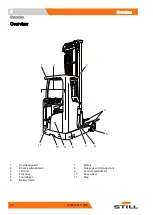 Preview for 56 page of Still FM-X Original Instructions Manual