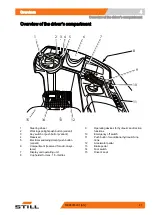 Preview for 57 page of Still FM-X Original Instructions Manual