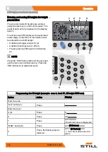 Preview for 178 page of Still FM-X Original Instructions Manual