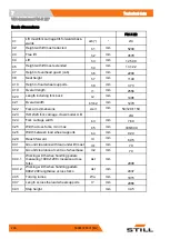 Preview for 276 page of Still FM-X Original Instructions Manual