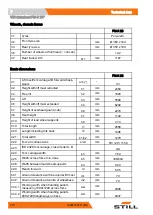 Preview for 280 page of Still FM-X Original Instructions Manual