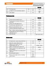 Preview for 281 page of Still FM-X Original Instructions Manual