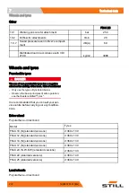 Preview for 282 page of Still FM-X Original Instructions Manual