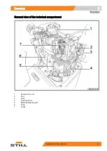 Предварительный просмотр 31 страницы Still FXD 20 N Original Instructions Manual