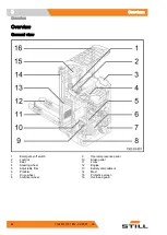 Preview for 32 page of Still FXD 20 Original Instructions Manual