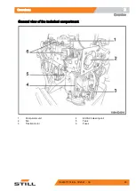 Preview for 33 page of Still FXD 20 Original Instructions Manual