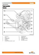 Предварительный просмотр 30 страницы Still FXH 20 Original Instructions Manual