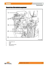 Предварительный просмотр 31 страницы Still FXH 20 Original Instructions Manual