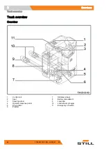 Предварительный просмотр 32 страницы Still FXH 20N Original Instructions Manual