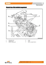 Предварительный просмотр 33 страницы Still FXH 20N Original Instructions Manual