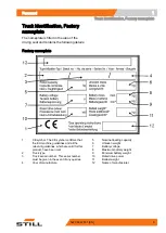 Предварительный просмотр 11 страницы Still GX-Q Original Instructions Manual