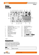 Предварительный просмотр 29 страницы Still GX-Q Original Instructions Manual