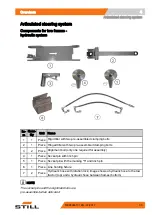 Preview for 39 page of Still LiftRunner B frames Original Instructions Manual