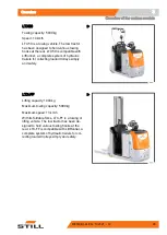 Preview for 39 page of Still LTX 50 Original Instructions Manual