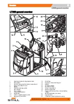 Preview for 43 page of Still LTX 50 Original Instructions Manual