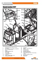 Preview for 44 page of Still LTX 50 Original Instructions Manual