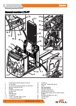 Preview for 46 page of Still LTX 50 Original Instructions Manual