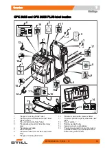 Preview for 49 page of Still LTX 50 Original Instructions Manual