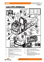 Preview for 51 page of Still LTX 50 Original Instructions Manual