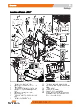 Preview for 57 page of Still LTX 50 Original Instructions Manual