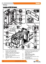 Preview for 64 page of Still LTX 50 Original Instructions Manual