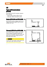 Preview for 91 page of Still LTX 50 Original Instructions Manual