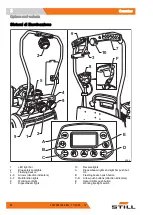 Preview for 98 page of Still LTX 50 Original Instructions Manual