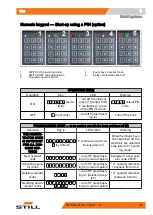 Preview for 143 page of Still LTX 50 Original Instructions Manual