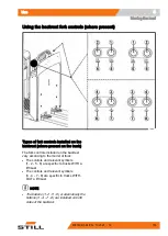 Preview for 163 page of Still LTX 50 Original Instructions Manual