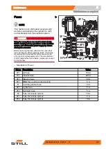 Preview for 215 page of Still LTX 50 Original Instructions Manual