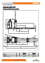 Preview for 220 page of Still LTX 50 Original Instructions Manual