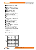 Preview for 231 page of Still LTX 50 Original Instructions Manual