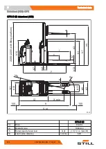 Preview for 236 page of Still LTX 50 Original Instructions Manual