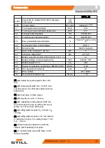 Preview for 243 page of Still LTX 50 Original Instructions Manual