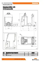 Preview for 258 page of Still LTX 50 Original Instructions Manual