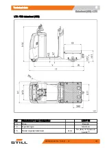 Preview for 261 page of Still LTX 50 Original Instructions Manual