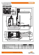 Preview for 264 page of Still LTX 50 Original Instructions Manual