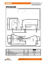 Preview for 273 page of Still LTX 50 Original Instructions Manual