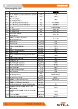 Preview for 274 page of Still LTX 50 Original Instructions Manual