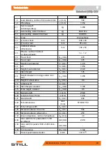 Preview for 277 page of Still LTX 50 Original Instructions Manual