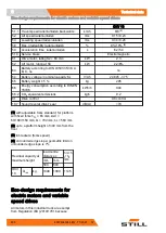 Preview for 278 page of Still LTX 50 Original Instructions Manual