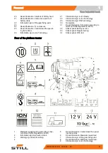 Preview for 23 page of Still LXT 120 Original Instructions Manual