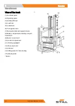 Предварительный просмотр 28 страницы Still MX-X Original Instructions Manual