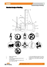 Предварительный просмотр 29 страницы Still MX-X Original Instructions Manual