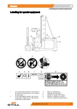 Предварительный просмотр 31 страницы Still MX-X Original Instructions Manual